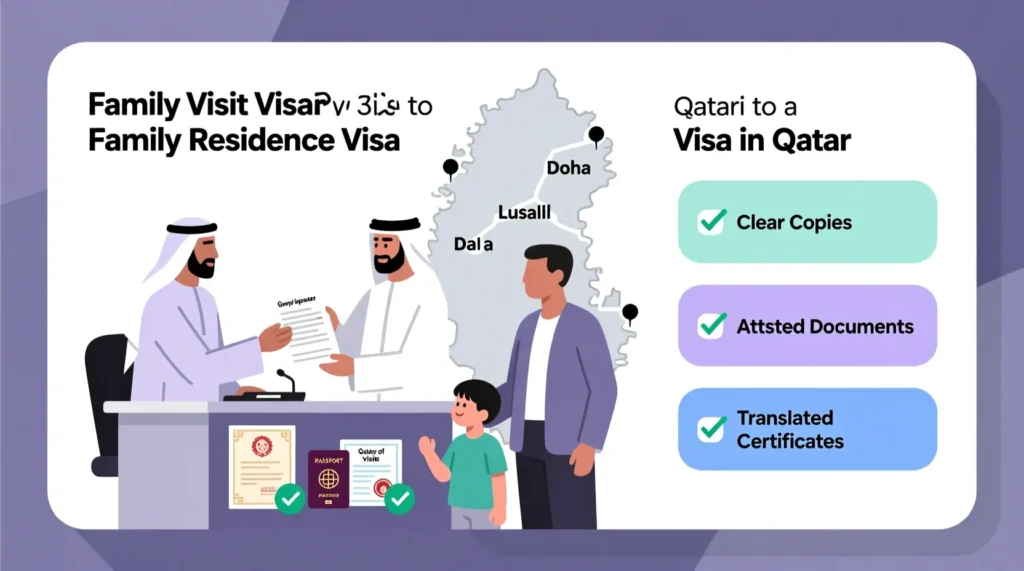 Process to Convert Family Visit Visa to Residence Visa